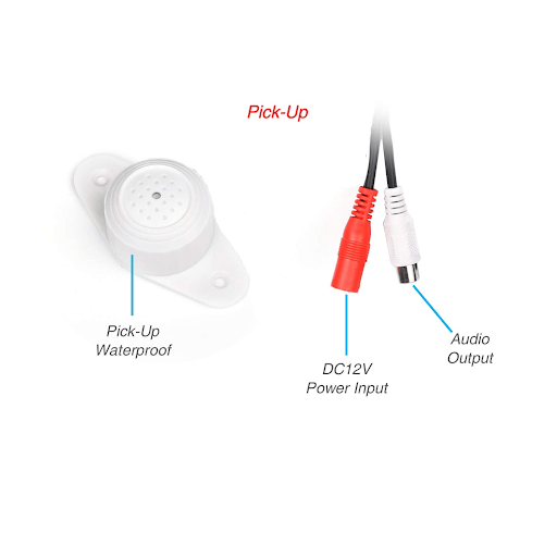 An example of a typical security camera external mic